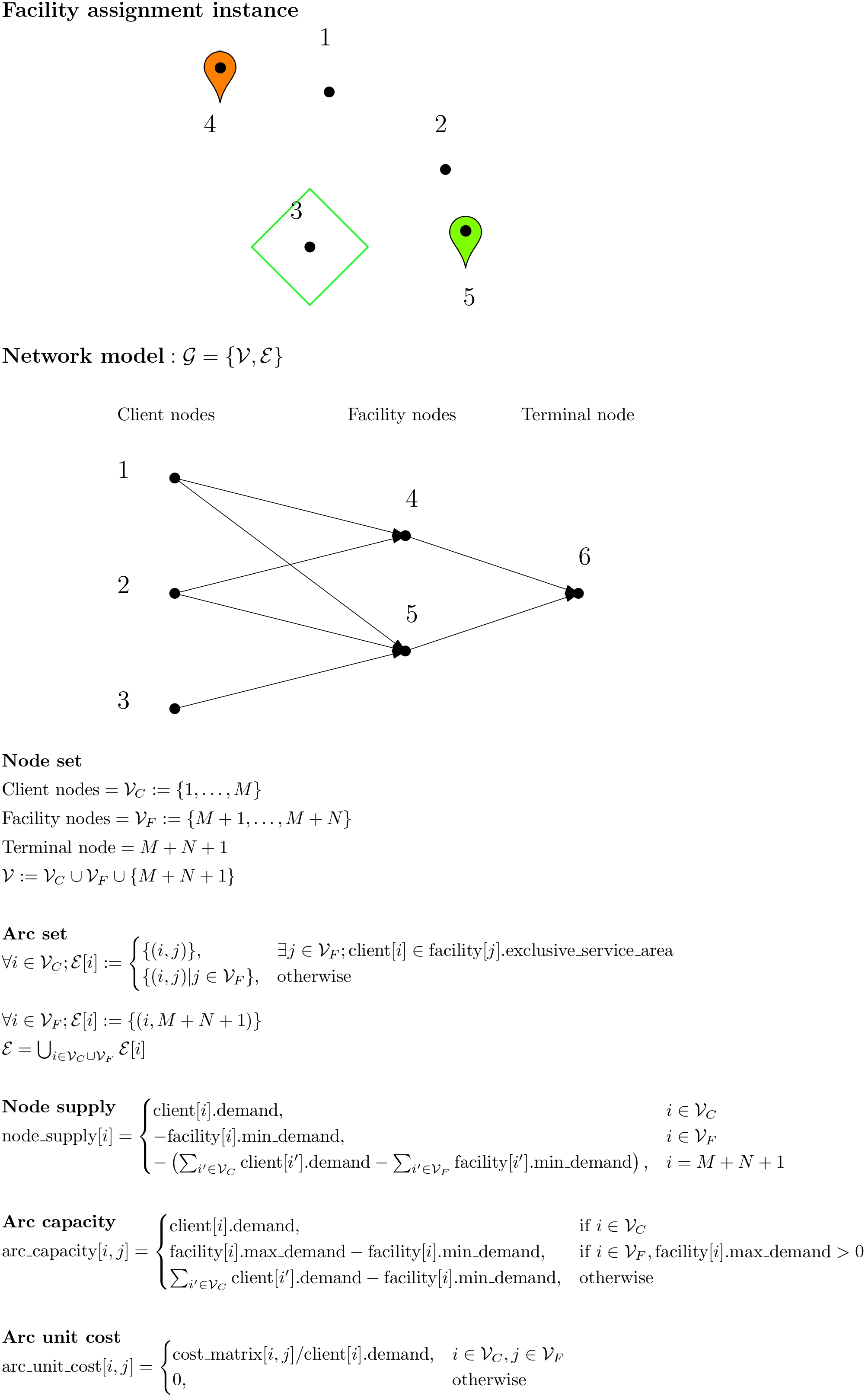 min_cost_flow_formulation_page-0001